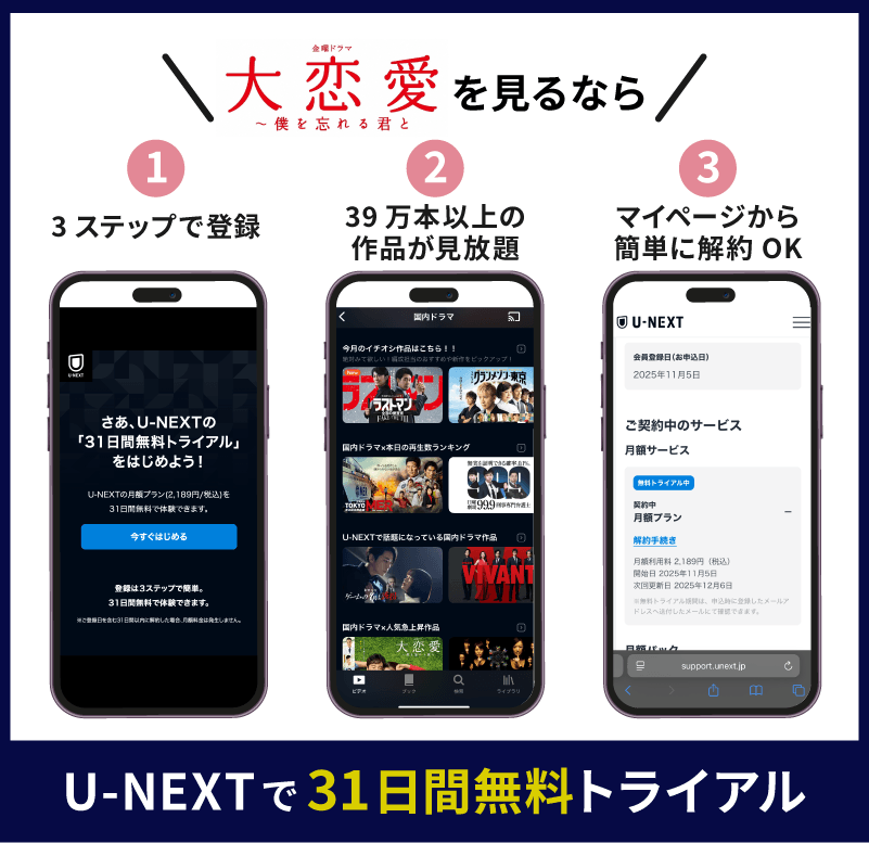 大恋愛 トライアル