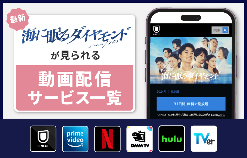 海に眠るダイヤモンド　配信サービス