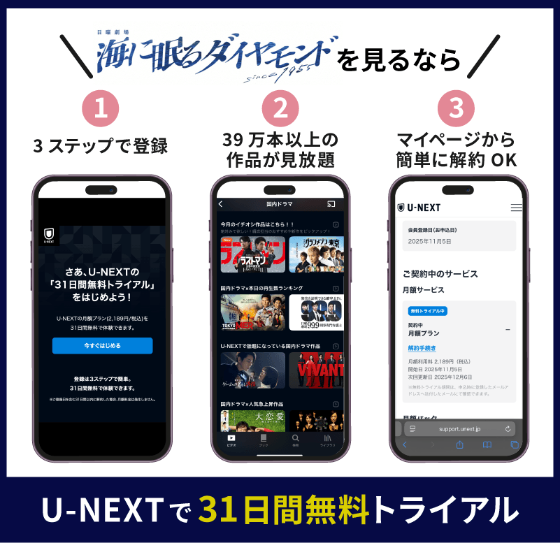 海に眠るダイヤモンド　トライアル登録方法