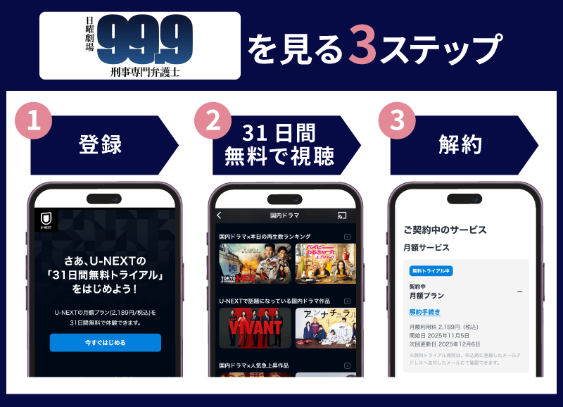 99.9 -刑事専門弁護士-　視聴方法