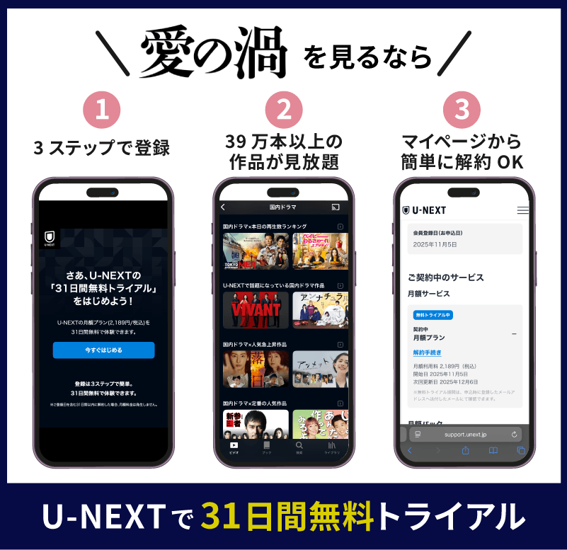 U-NEXT　愛の渦