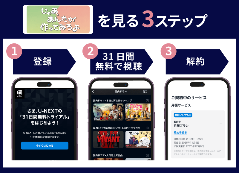 U-NEXT トライアル登録方法