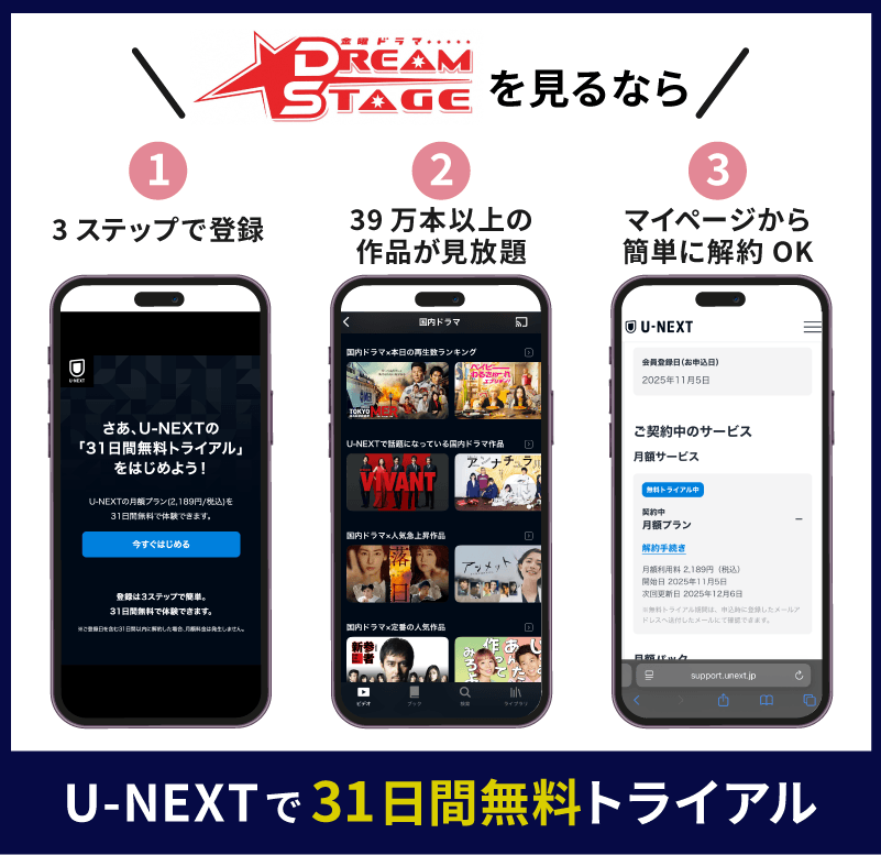DREAM STAGE　見るなら