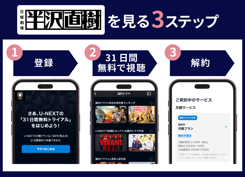 半沢　視聴方法