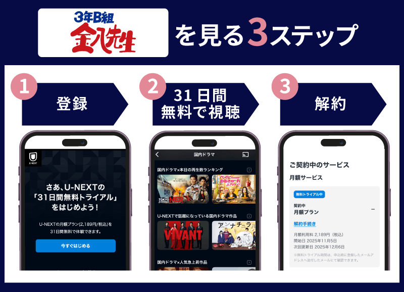 3年B組金八先生 視聴方法