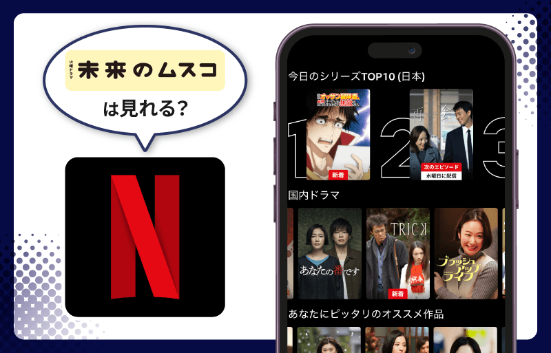 Netflix 未来のムスコ