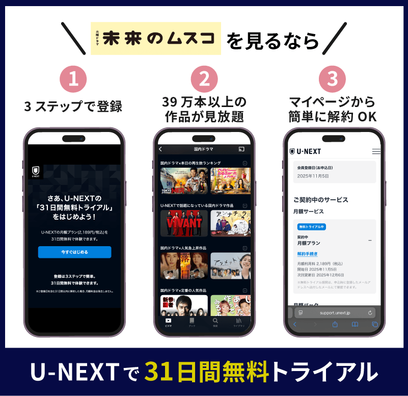U-NEXT 未来のムスコ