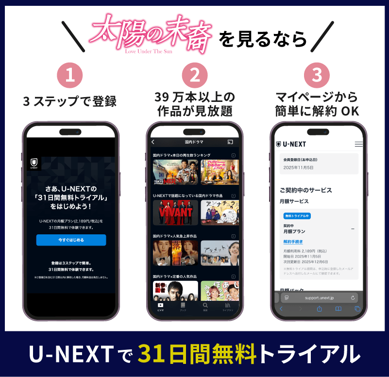 U-NEXT 太陽の末裔