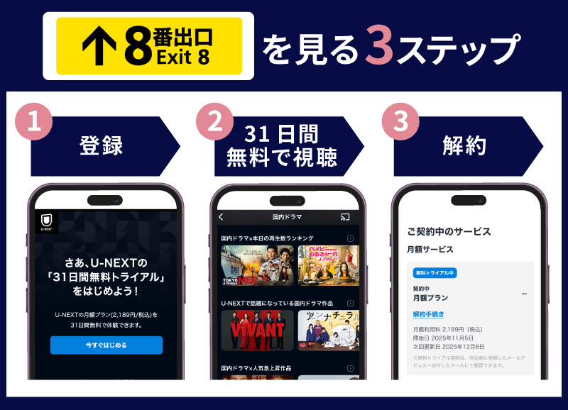 ８番出口　視聴方法