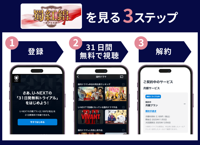 蜀紅錦～紡がれる夢～　視聴方法