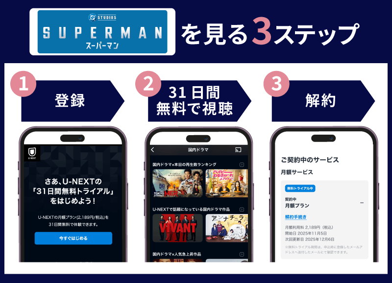 スーパーマン　視聴方法