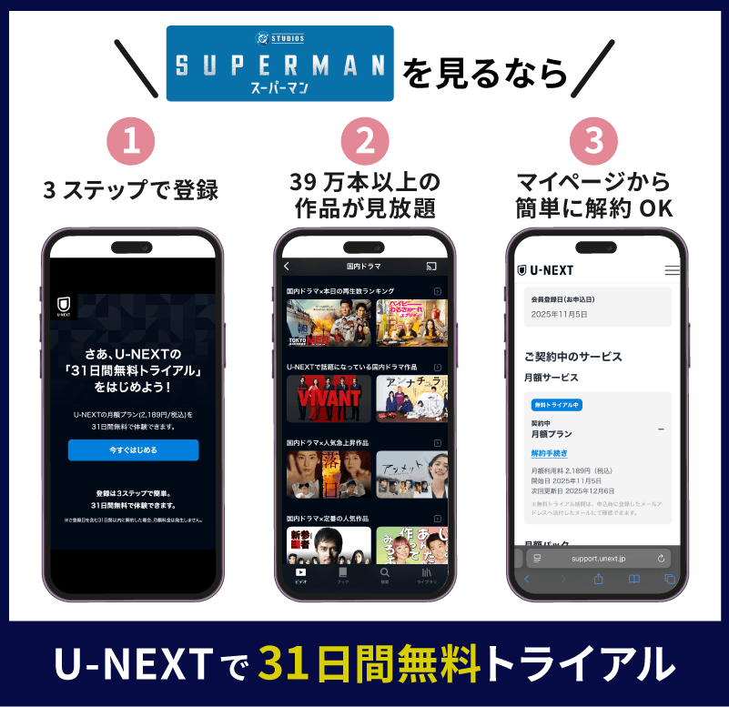 スーパーマン　見るなら