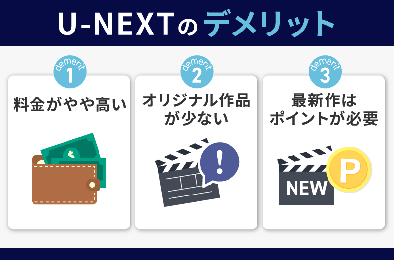 U-NEXT デメリット