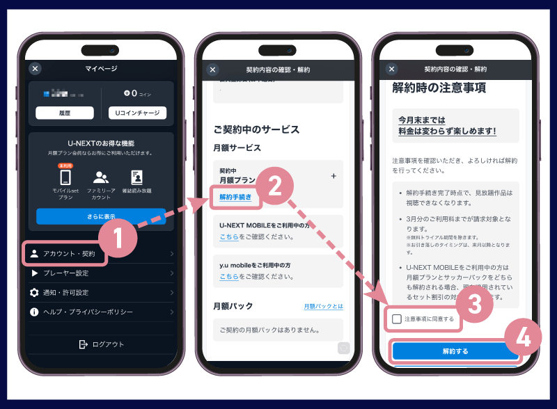 U-NEXT 解約方法