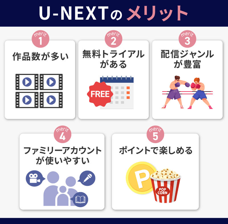 U-NEXTのメリット