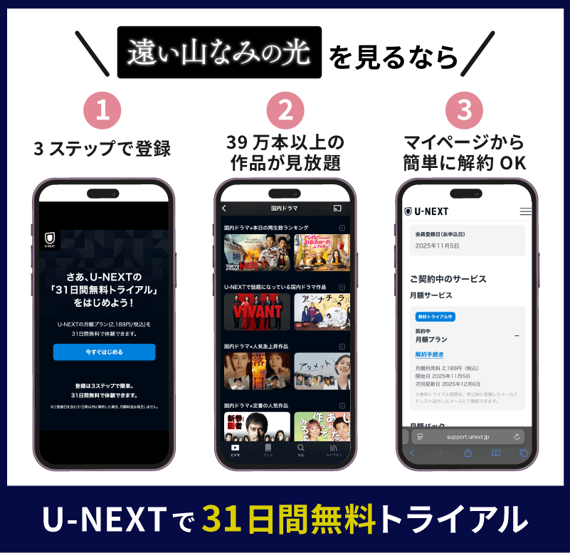 遠い山なみの光　見るなら